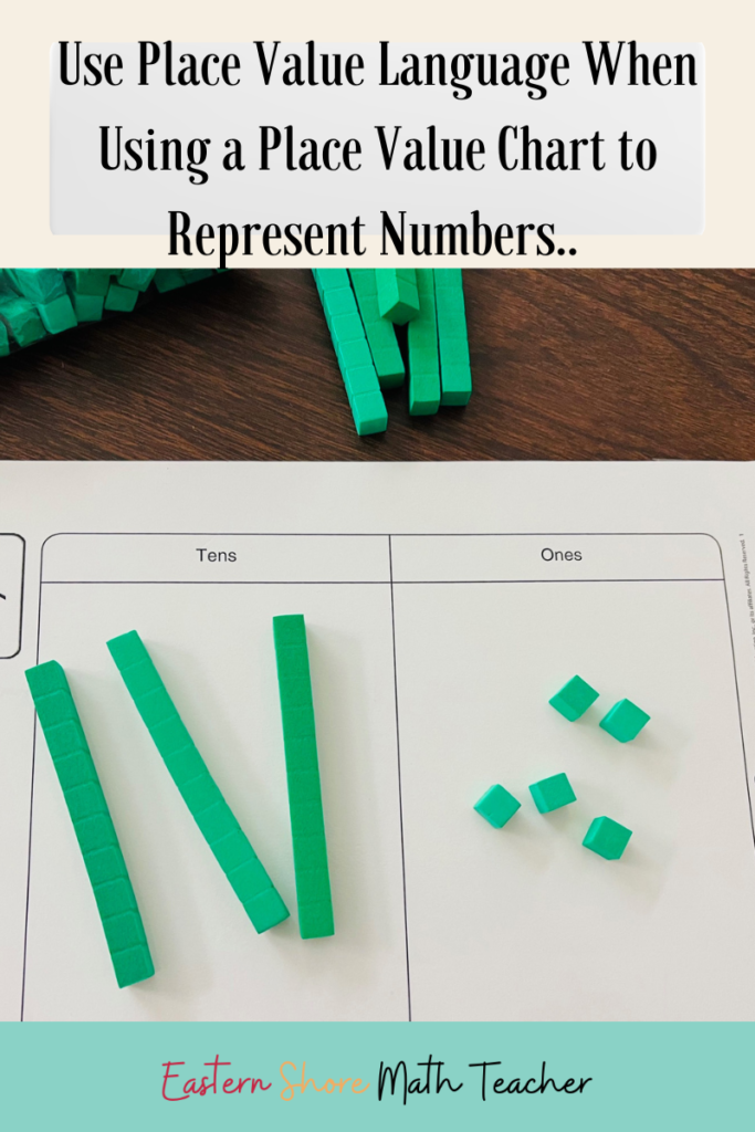 How to Effectively Teach Place Value 2 Digits for Understanding of ...